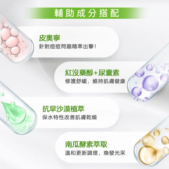 【Dr.Hsieh 達特醫】5%杏仁酸抗痘修復身體乳500ml(美體抗痘/背痘專用/身體乳液)