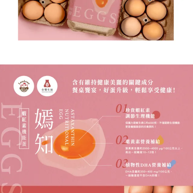 【咱兜ㄟ養雞場】嫣知蝦紅素機能蛋/紅殼/40入宅配禮盒組(機能蛋專家/平飼/美麗升級/永續農業)