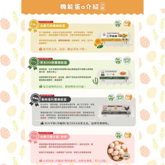 【咱兜ㄟ養雞場】葉酸寶貝蛋/紅殼/100入團購優惠箱(機能蛋專家/平飼/孕媽咪/寶寶)