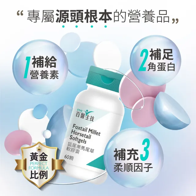 【PMC 百醫生技】狐尾栗馬尾草軟膠囊盒裝(3入超值組/每盒60顆)