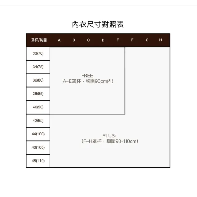 【24HRS】3件組 - 經典款 親膚無痕內衣加大款3色任選(無鋼圈內衣 女內衣 女內著 背心式 開運內衣)