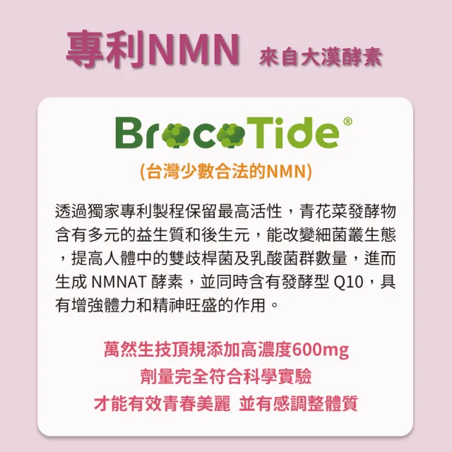【bioworld nature 萬然生技】標靶型NMN逆時青春60包(賦活加倍★逆轉時空★青春保鮮術)