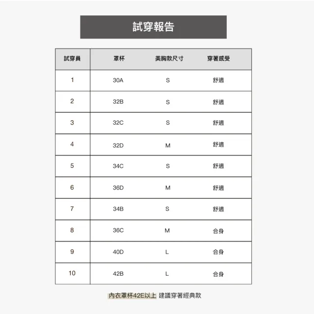 【24HRS】三件組 - 美背款X美胸款X冠軍款任選(無鋼圈內衣 女內衣 女內著 無感失憶)
