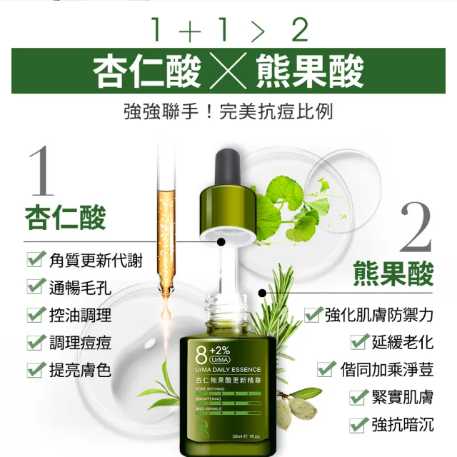 【Dr.Hsieh 達特醫】買1送1★18+2%UrMA杏仁熊果酸更新精華30ml(高效煥膚/抗老抗痘/臉部保養/官方直營)