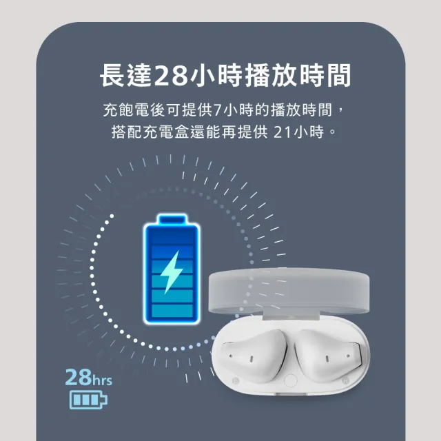 【Philips 飛利浦】長續航專業調音真無線藍牙耳機-TAT2139