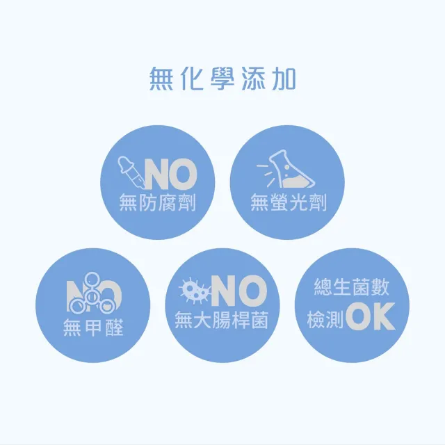 【CSD中衛】W博拭 酒精濕紙巾1盒入(30片/盒)