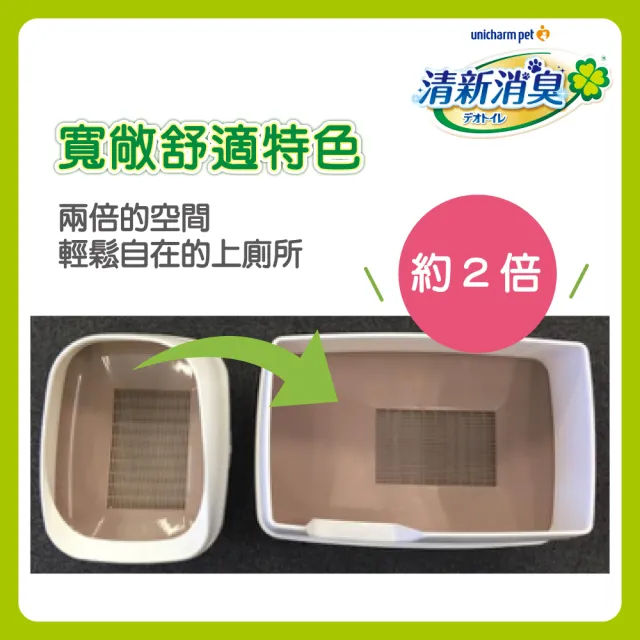 【Unicharm Pet 清新消臭】VIP限定雙層貓砂盆-寬敞舒適型(消臭大師)