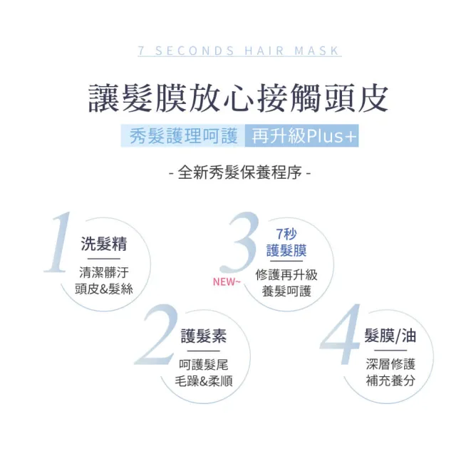 【KAFEN 卡氛】7秒護髮膜 200ml(全新研發7秒髮絲護理 改善毛燥)