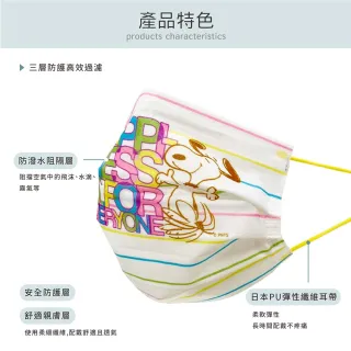 【收納王妃】台灣製造 Snoopy 史努比 成人平面醫療口罩10入 正版授權(多款可選)