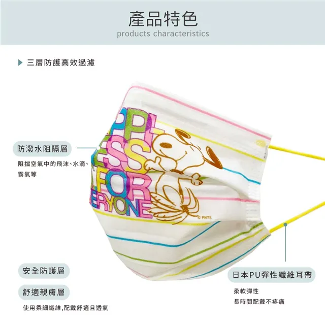 【收納王妃】台灣製造 Snoopy 史努比 成人平面醫療口罩10入 正版授權(多款可選)
