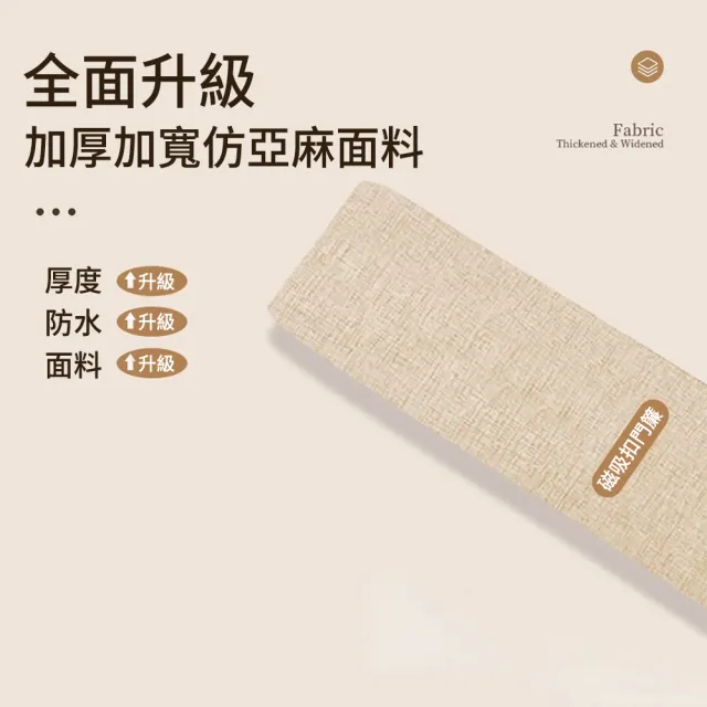 【SUNLY】純色加厚仿亞麻長門簾 折疊雙側磁吸扣門簾 隔斷簾 拉簾 風水簾(寬80*高200公分 免打孔)
