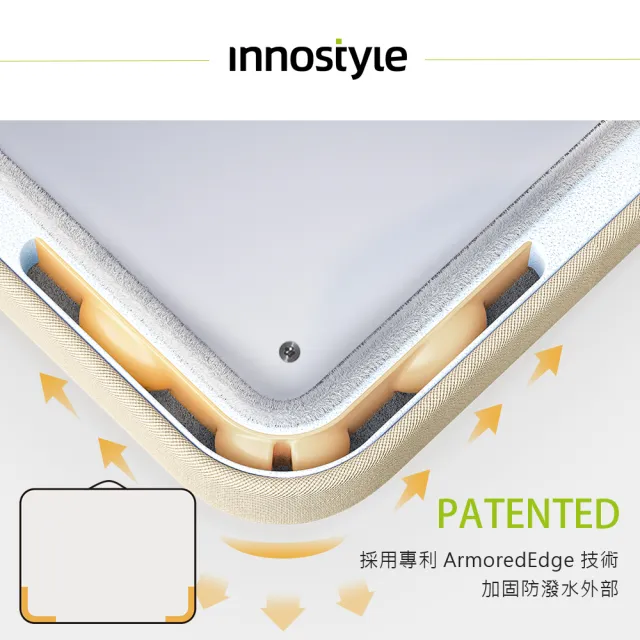 【innostyle】雙11 CarryLite Slim系列 14吋 專利防摔收納包(電腦包/筆電包/手提包/平板包/公事 