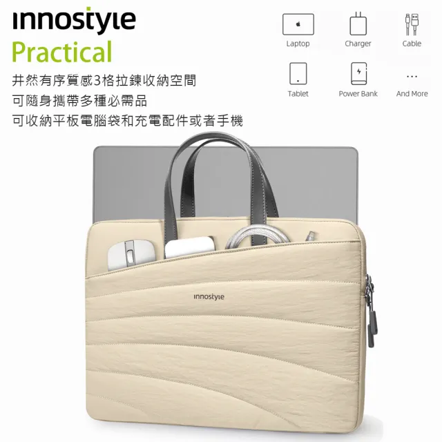 【innostyle】雙11 CarryLite Slim系列 14吋 專利防摔收納包(電腦包/筆電包/手提包/平板包/公事 