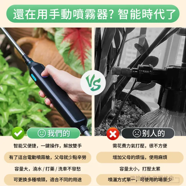 IDREES 伊德萊斯】電動噴霧器農用小型家用消毒打藥機電動噴霧槍噴霧機