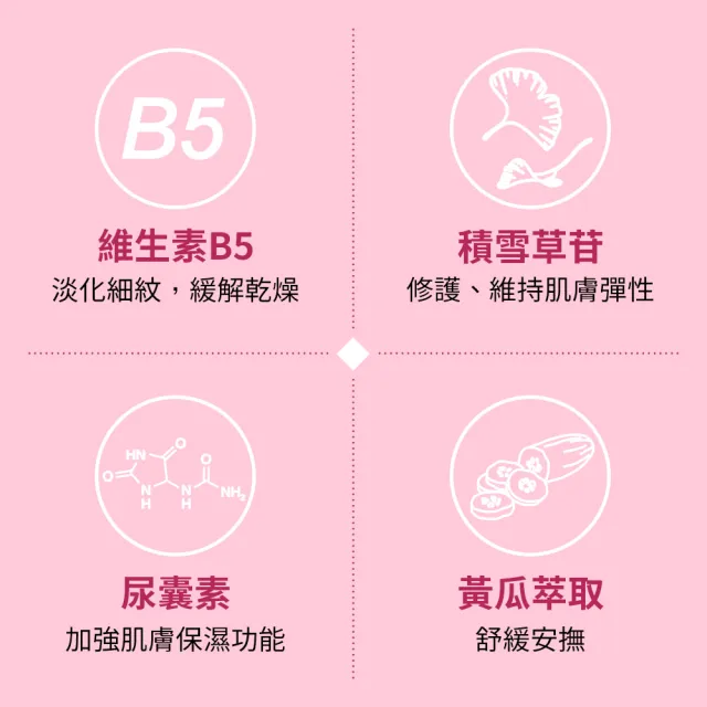 【Dr.Hsieh 達特醫】神經醯胺多重修復保濕化妝露120ml(濕敷補水/化妝水/精華水/官方直營)