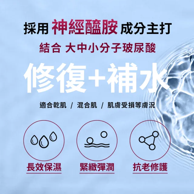 【Dr.Hsieh 達特醫】神經醯胺多重修復保濕精華液50ml(緊緻彈潤/告別乾燥/官方直營)