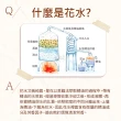 【Amywo艾美窩】薰衣草 純露 花水 100ml(噴霧攜帶瓶)