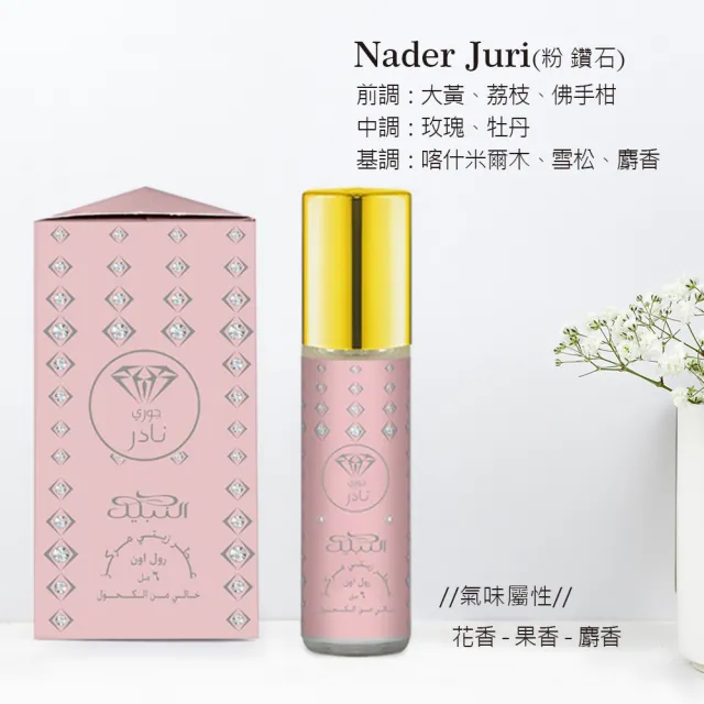 【Nabeel】Perfume Oil 隨身精油香水6ml_多款任選III(調香大師系列_杜拜原裝-專櫃公司貨)