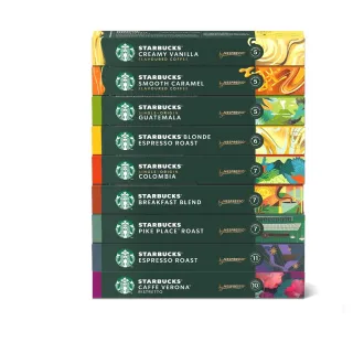 【STARBUCKS 星巴克】咖啡膠囊10顆/盒 15個月(適用於Nespresso膠囊咖啡機)