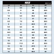 【NIKE 耐吉】運動鞋 慢跑鞋 NIKE AIR MAX NUAXIS RUN SWIFT 3 男鞋 女鞋 黑白粉紫 多款(DR2698-010&)