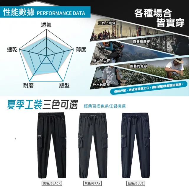 【YT shop】買一送一 男女運動褲 降溫 吸濕排汗 速乾褲 涼感褲 工作褲(大尺碼 現貨 防曬 涼感)