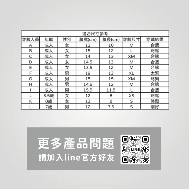 【INFINA 茵飛納】醫療立體口罩-黑色-M、XM、L(50入/盒 防疫必備 3D口罩 顯小臉)