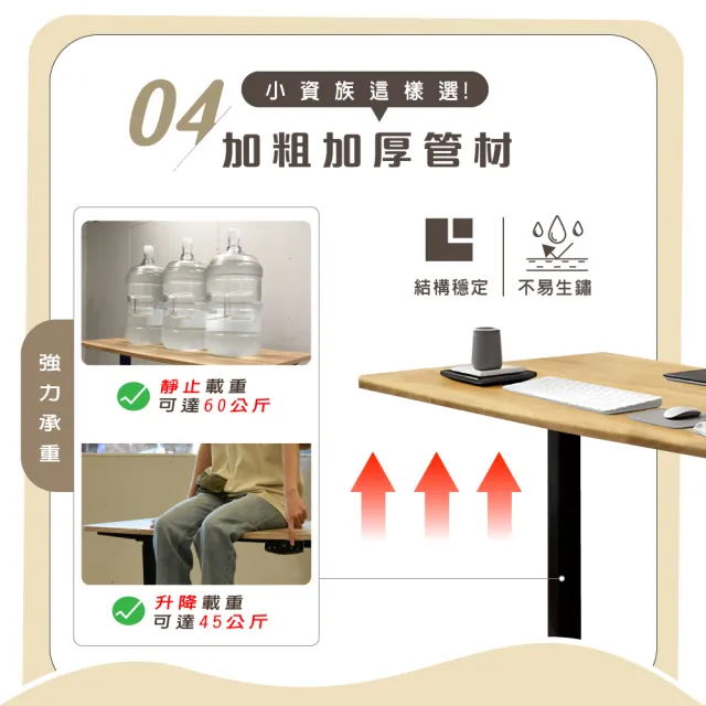 【IHouse】台灣製 100cm工學電動升降桌/兒童書桌/辦公桌/書桌/站立桌/電腦桌/成長桌