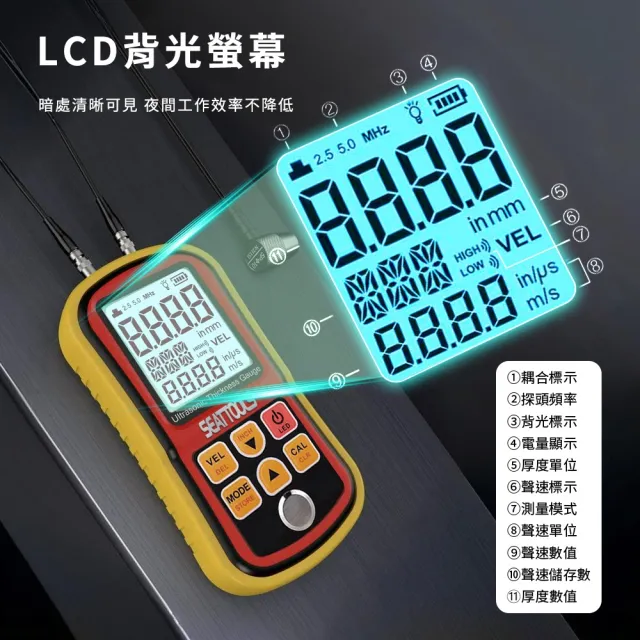 【久良儀器】超音波測厚儀 超聲波 測厚計 鐵板 貴金屬厚度 超聲波測厚計 UTG130-F(測厚計 超音波 超聲波)