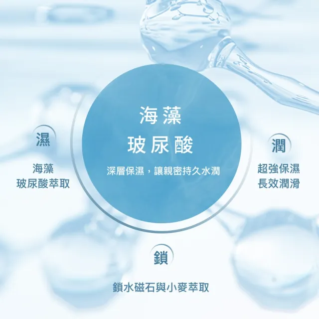 【Play&Joy】官方直營 MAX+水潤潤滑液 250ml(按摩潤滑二合一 玻尿酸 長效保濕 保養型潤滑液 青春水感)