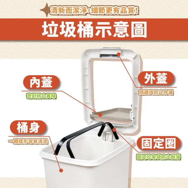 【DREAMCATCHER】腳踏式垃圾桶 10L(垃圾桶 垃圾筒 帶蓋垃圾桶 掀蓋垃圾桶 踩踏垃圾桶 廁所廚房)