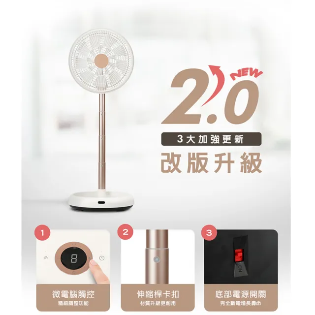 【NICONICO】12吋美型DC摺疊遙控循環扇 NI-DC2403(新版2.0全新升級)