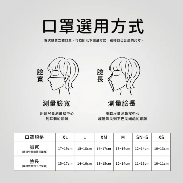 【INFINA 茵飛納】醫療立體口罩-紳士藍-M、XM、L(50入/盒)
