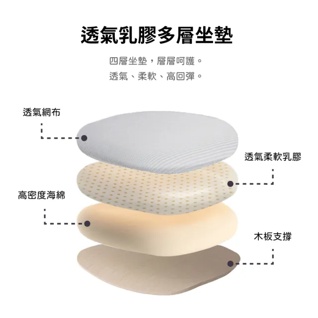 【林製作所】人體工學透氣辦公椅-可後仰(雙色可選 電腦椅 電競椅 升降椅 學習椅 旋轉椅 網椅)