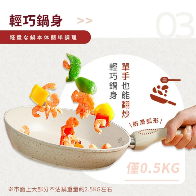 【拼創生活】20cm麥飯石不沾平底鍋(不沾平底鍋 鍋子 炒鍋 煎鍋 不沾鍋 平底鍋 不沾鍋平底鍋 平底鍋不沾鍋)