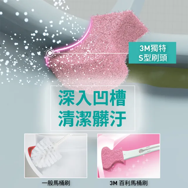 【3M】百利浴室幫手超值體驗組(小蘇打衛浴刷布*3/替換馬桶刷含底座1組)