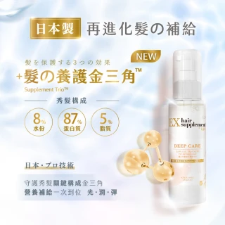 【LUX 麗仕】女大推薦 日本製髮的補給 修護髮油100ml(摩洛哥堅果油)