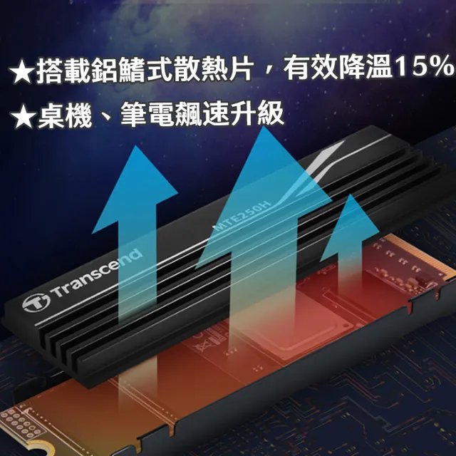 【Transcend 創見】MTE250H 2TB M.2 2280 PCIe Gen4x4 SSD固態硬碟(TS2TMTE250H 內建DRAM快取記憶體)