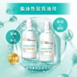 【LUX 麗仕】女大推薦 日本製髮的補給 胺基酸洗髮精/護髮乳450g(絲蛋白/膠原蛋白/角蛋白/冰河水)