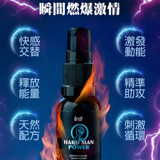 【Intt】極致冰火男士快感增強液 15ml(潤滑液 情趣用品 情趣職人)
