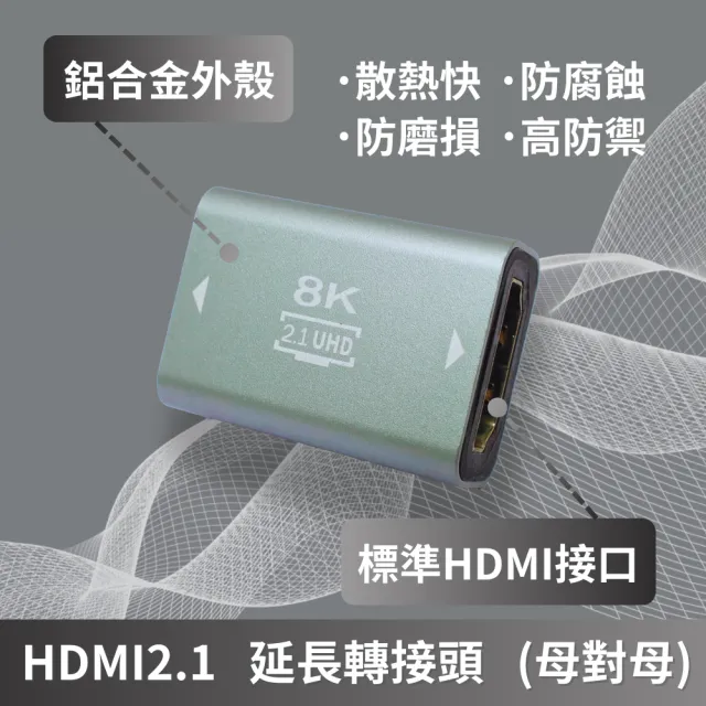【tFriend】HDMI 2.1版 母對母 8K 延長轉接頭 中繼器(8K高清視覺饗宴 即插即用)