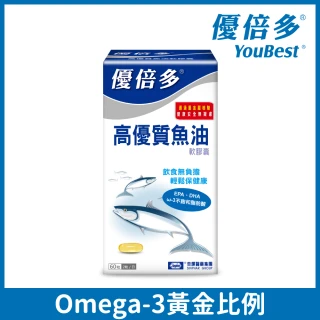 【杏輝醫藥】優倍多YouBest 高優質魚油軟膠囊(60粒/盒-TG型、小分子好吸收)