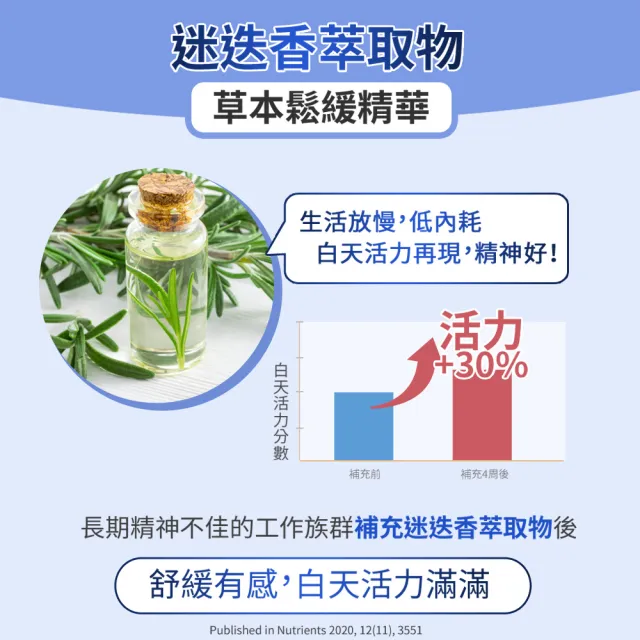 【YouBest 優倍多】芝麻E舒眠軟膠囊 3入(共180粒-足量GABA 芝麻素 維生素E  幫助入睡)