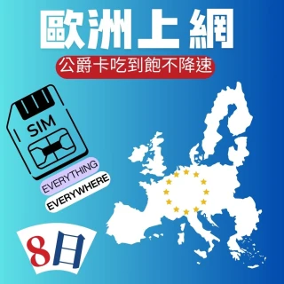 【EU CARE 歐台絲路】歐洲上網公爵卡8日吃到飽不降速