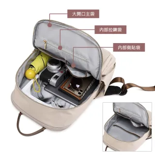 【MoodRiver】中款 氣質通勤 後背包 優雅 筆電背包 旅行背包 女包 書包 電腦包 背包(防潑水 加 