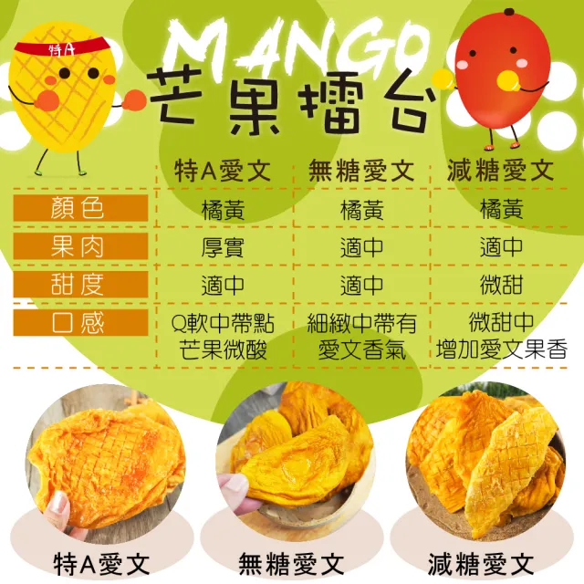 【甜園】無糖愛文芒果乾-100gx3包(★無糖果乾★無添加水果乾★長輩兒童都適合★厚切芒果★台灣芒果)