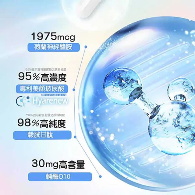 【ALLRE 歐瑞生醫】水光玻尿酸美容膠囊（7日體驗組）(抗氧化/減少自由基/促進膠原蛋白形成)