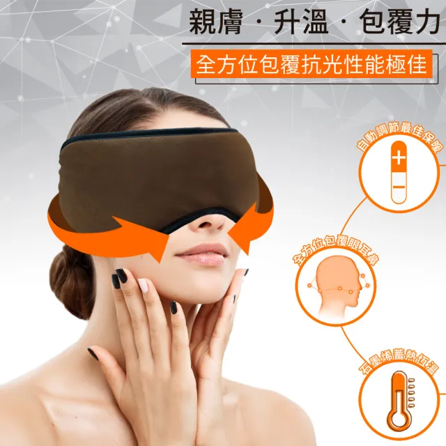 【日本旭川】生命磁能量眼罩&石墨烯護膝套 超值組(透氣舒適 遠紅外線 緩解疲勞)
