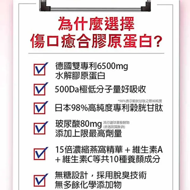 【ALLRE 歐瑞生醫】傷口癒合維他命C水解膠原蛋白1入組（100g／袋）(修復彈潤 美顏補水 傷口癒合)
