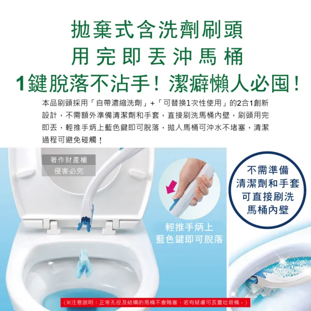 【日本SC Johnson莊臣】拋棄式馬桶刷清潔組專用含濃縮洗劑替換刷頭補充包24入/大包(去污亮白護釉消臭芳香)