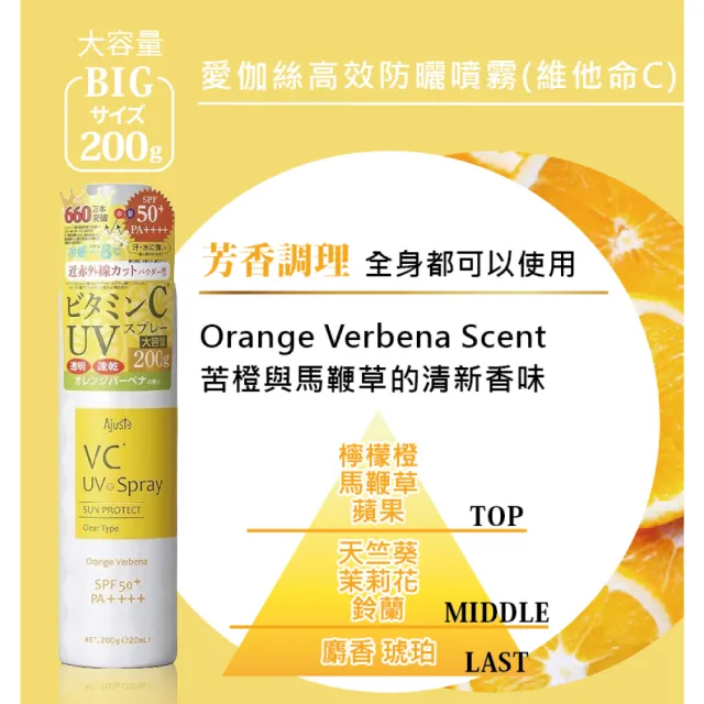【Ajuste 愛伽絲】高效防曬噴霧 維他命C款 320ml(大容量/SPF50/PA++++)